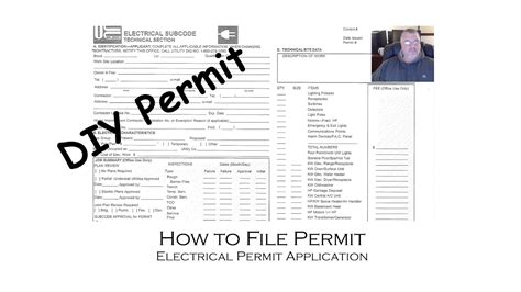 does getting new electrical box require a permit in michigan|electrical breaker box permit.